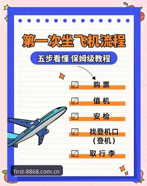 8868体育官网更新日志使用教程：从懵懂用户到效率达人的进化之路
