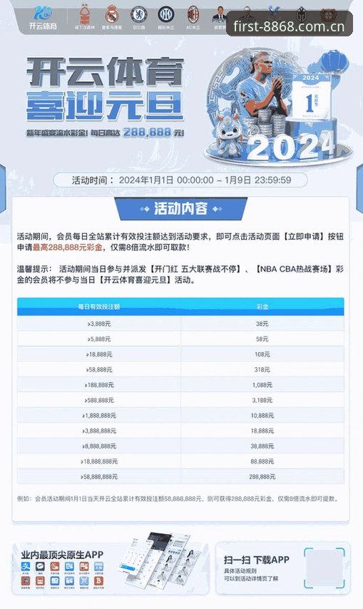 8868体育官网升级详解：从v2.2.1版本看中国官方主页的每天第一站